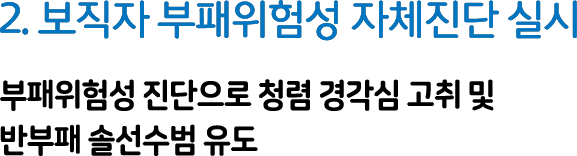 2. 보직자 부패위험성 자체진단 실시: 부패위험성 진단으로 청렴 경각심 고취 및 반부패 솔선수범 유도