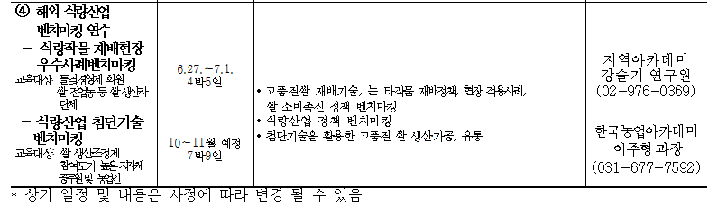 ‘18년 쌀산업 선도경영체 교육훈련 교육과정 안내2