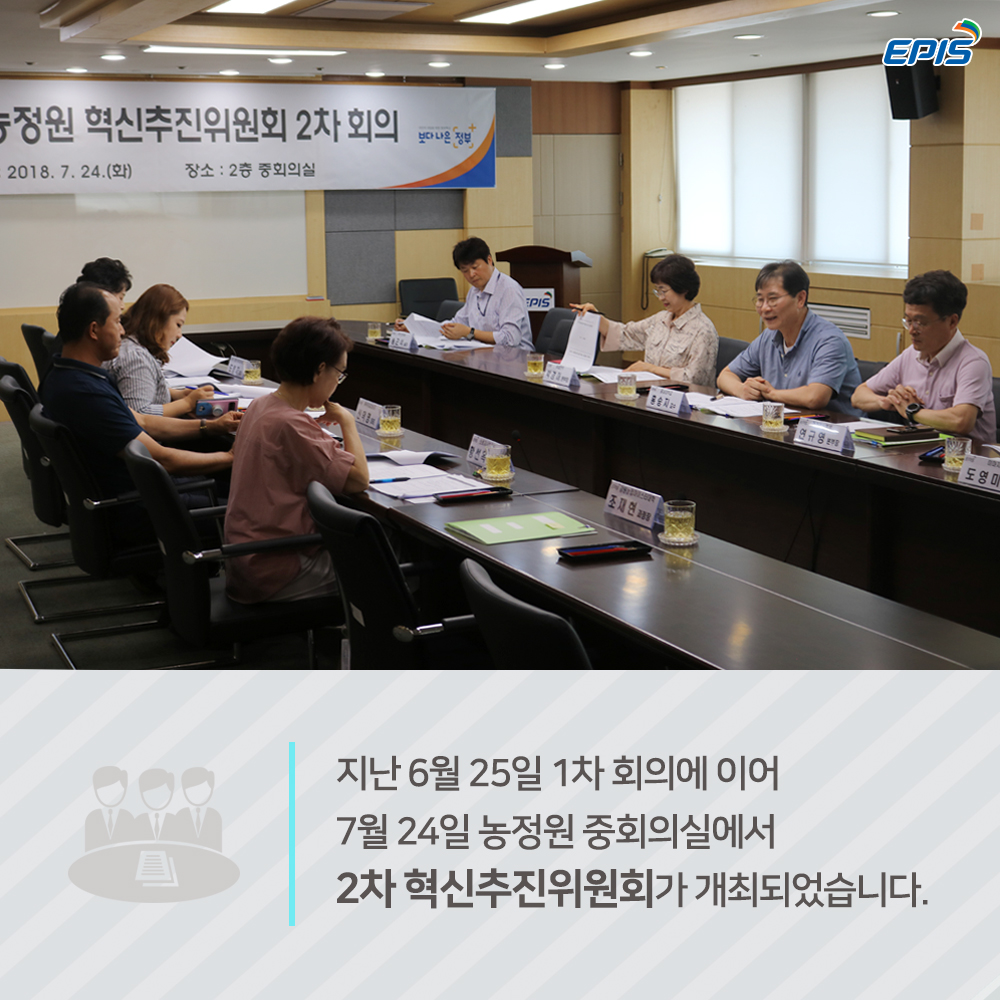 지난 6월 25일 1차 회의에 이어 7월 24일 농정원 중회의실에서 2차 혁신추진위원회가 개최되었습니다.